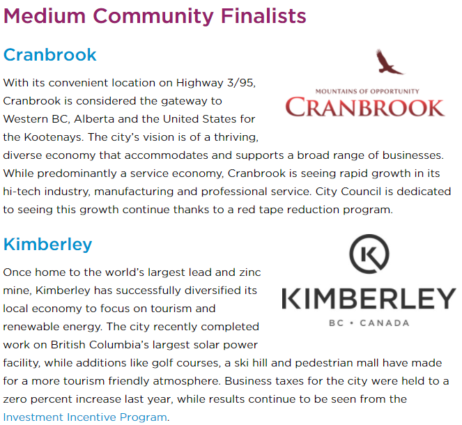 business-awards-cranbrook-kimberley